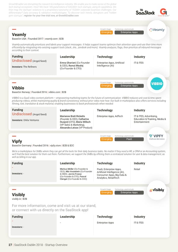 SaaStock18 Startup Program - Page 28