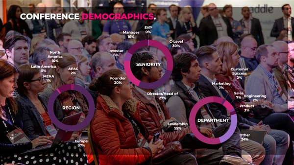 The SaaStock Experience [SaaStock Dublin S23 - Email Required] - Page 4