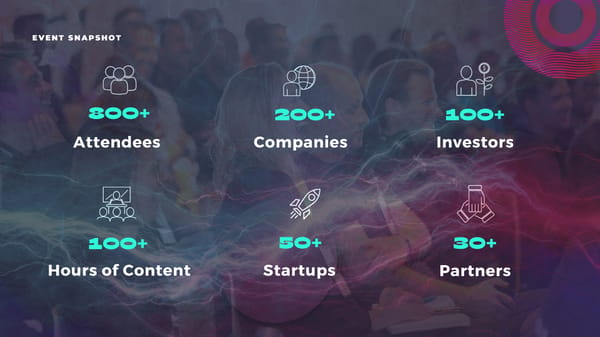 SaaStock USA Startup Program deck - Page 3