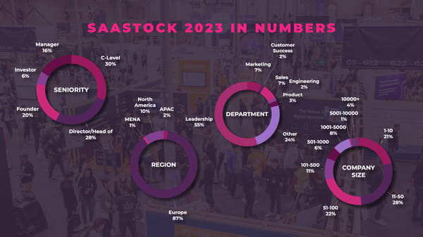 2024 Partnership Options Rebook deck - Page 2