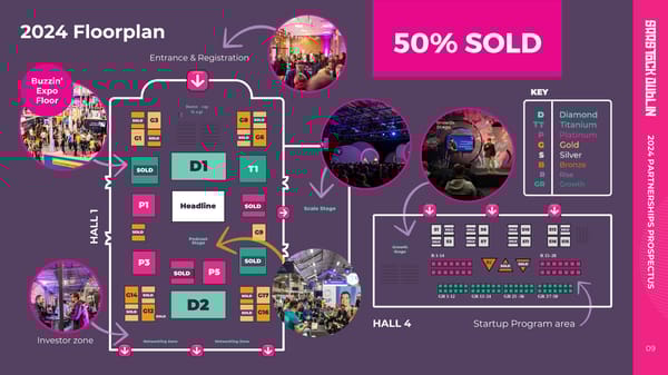 SaaStock 2024 Partnerships Prospectus & Rates - Page 9
