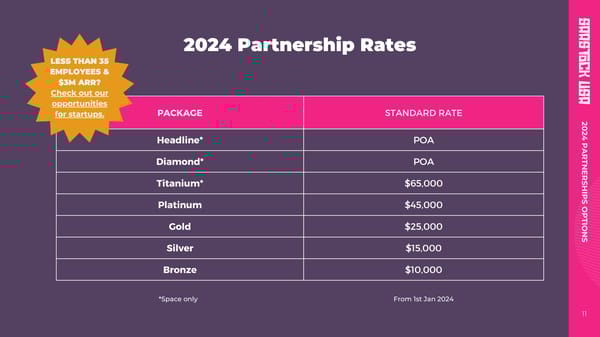 SaaStock USA 2024 - Page 11